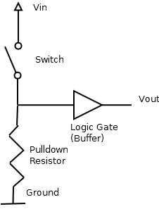 A pull-down resistor circuit diagram