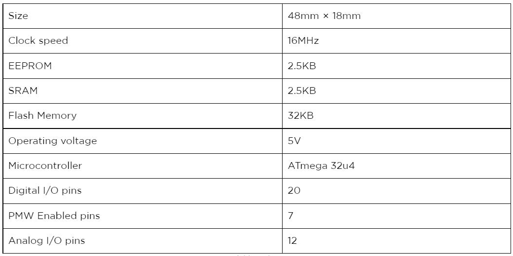 Features and Specifications