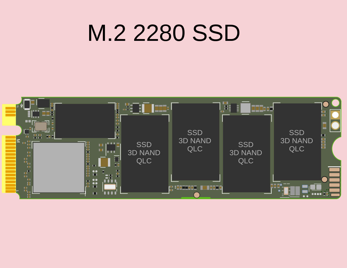 M.2 2280 SSD