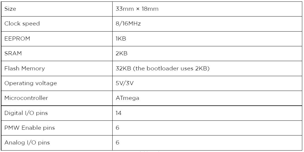 Features and Specifications