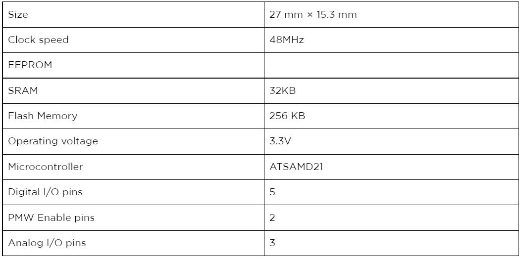 Features and specifications