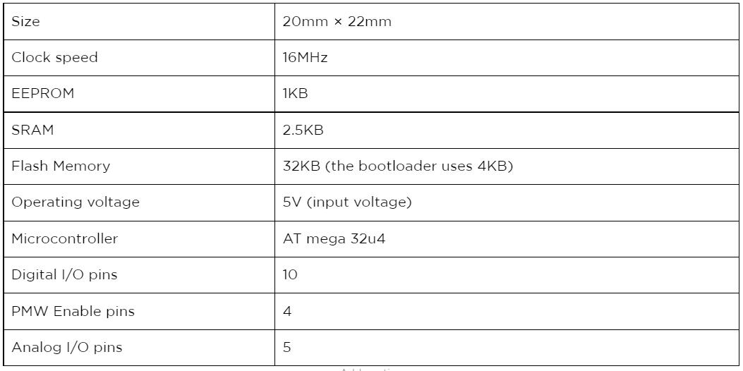 Features and specifications