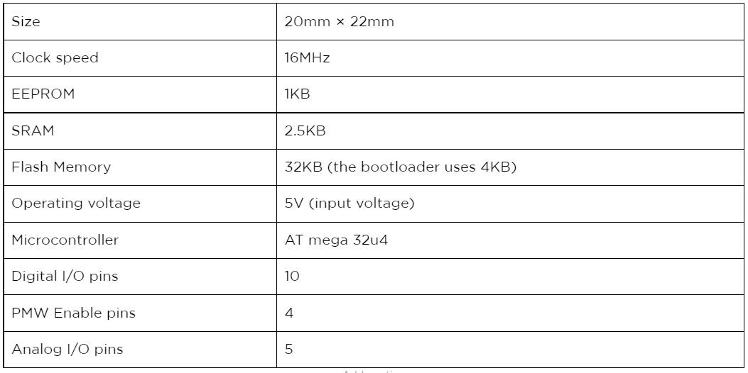 Features and specifications