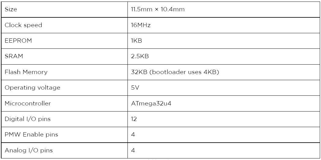 Smallest Arduino:Features and Specifications