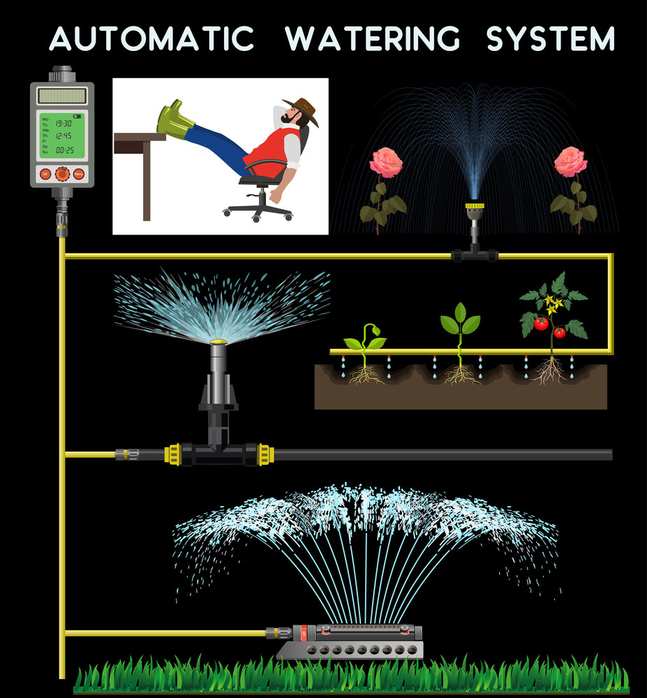 Garden automatic watering system