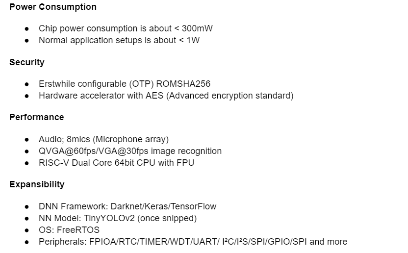 K210 Main Parameters