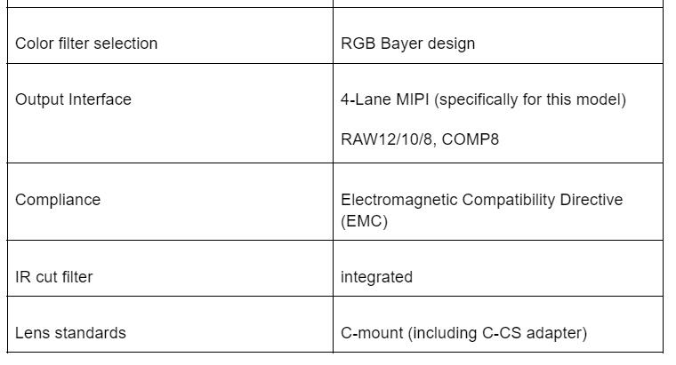 IMX477 Specification