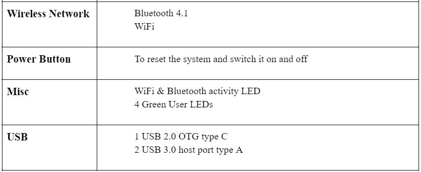 This table includes key features of the HiKey 960.