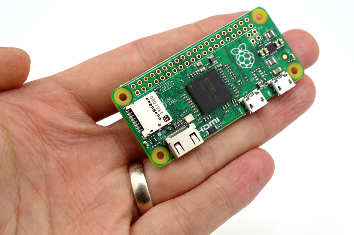 Raspberry Pi Size