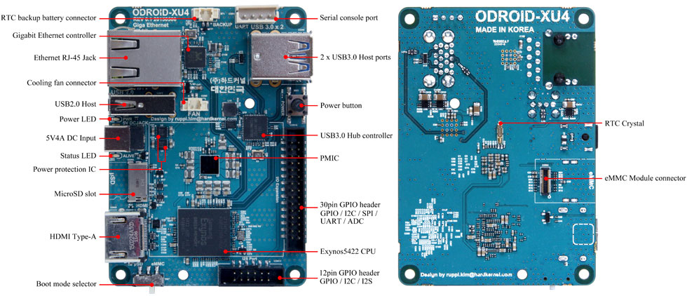 Coral USB Accelerator: The ODROID-XU4
