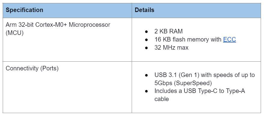 Going further into the details, these are the accelerator's specifications.