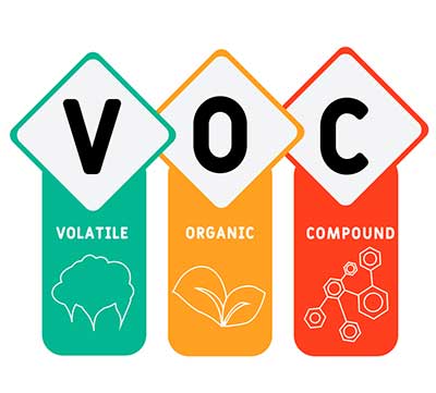 VOC Sensors