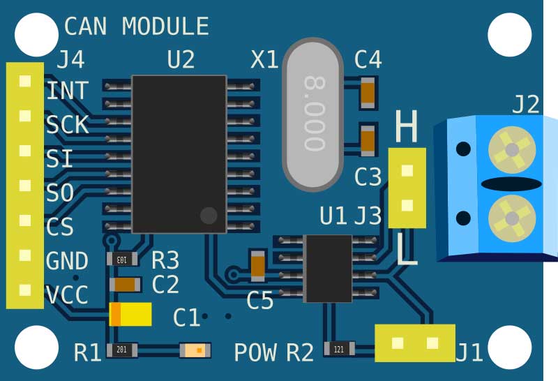 A CAN controller module