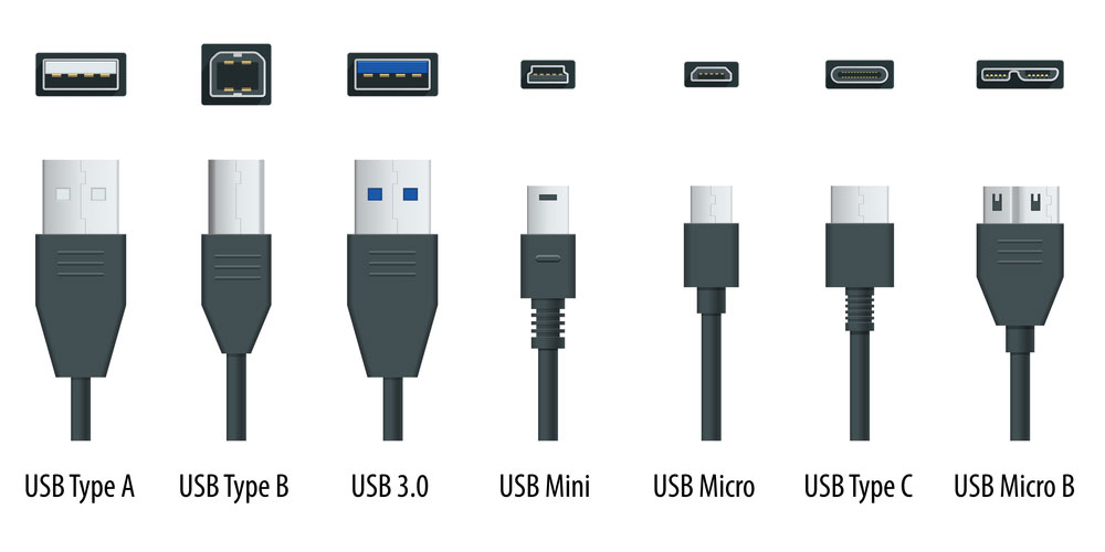 USB types ports and connectors. 