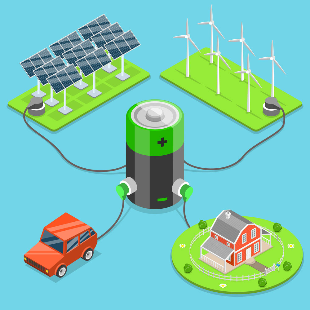 Illustrating the Solar Energy Flow from source to load