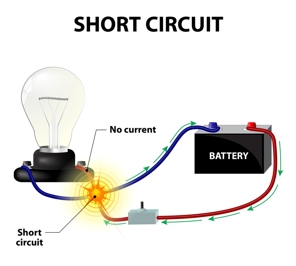 A Battery is an ideal example of a current source/ active electronic component