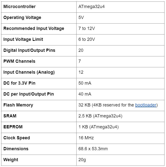 Arduino Leonardo Specifications