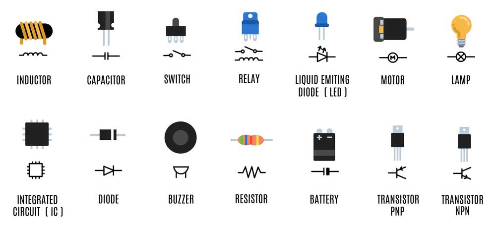 electronic components