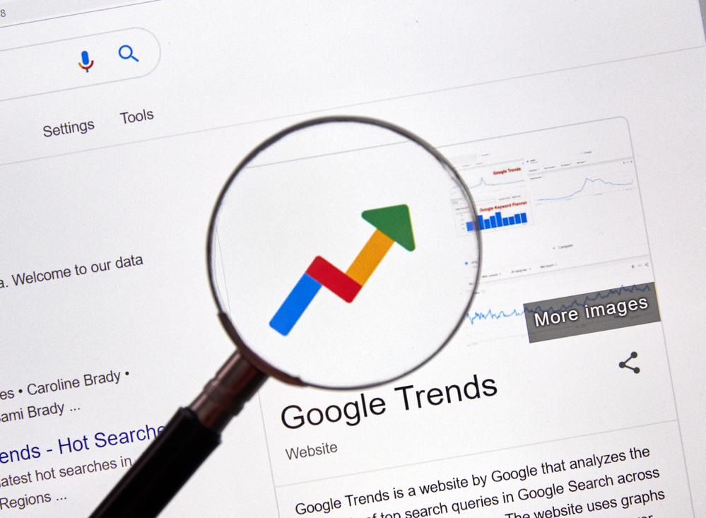Best by Google Trends