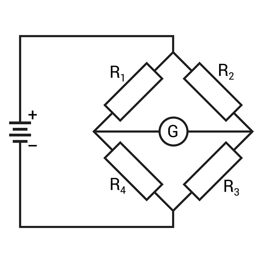 Wheatstone bridge in a load cell with four strain gauges, R1, R2, R3, and R4