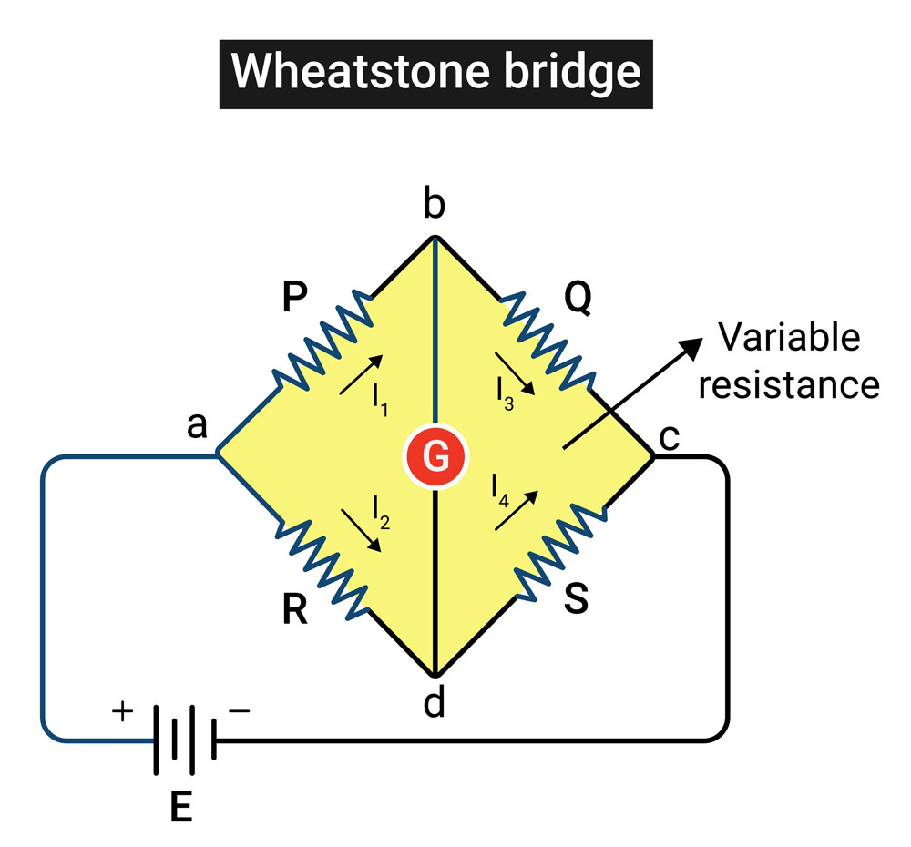 Wheatstone bridge circuit
