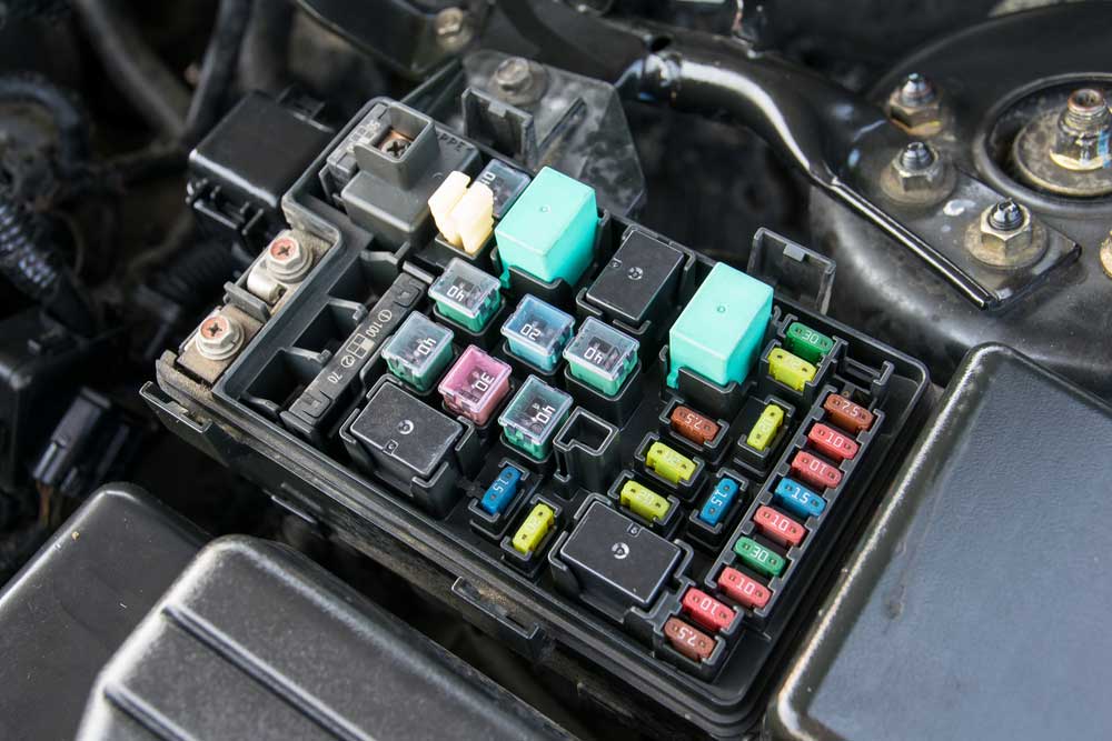 A car’s fuse box