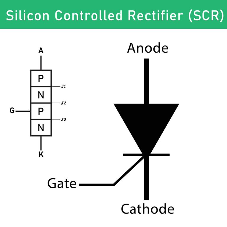 OptoIsolator Circuit A Comprehensive Guideline