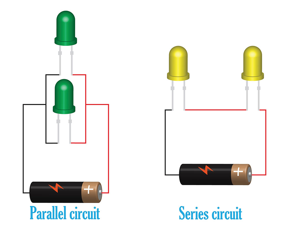 LEDs in Series