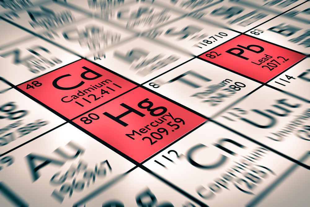 Some of the RoHS-restricted materials on the periodic table