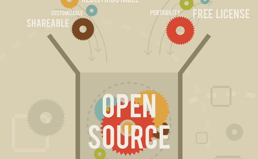 The meaning of open source software