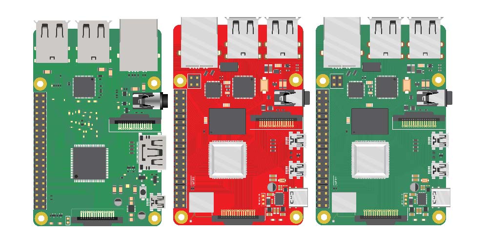 Vector images for the Raspberry Pi 3 and 4