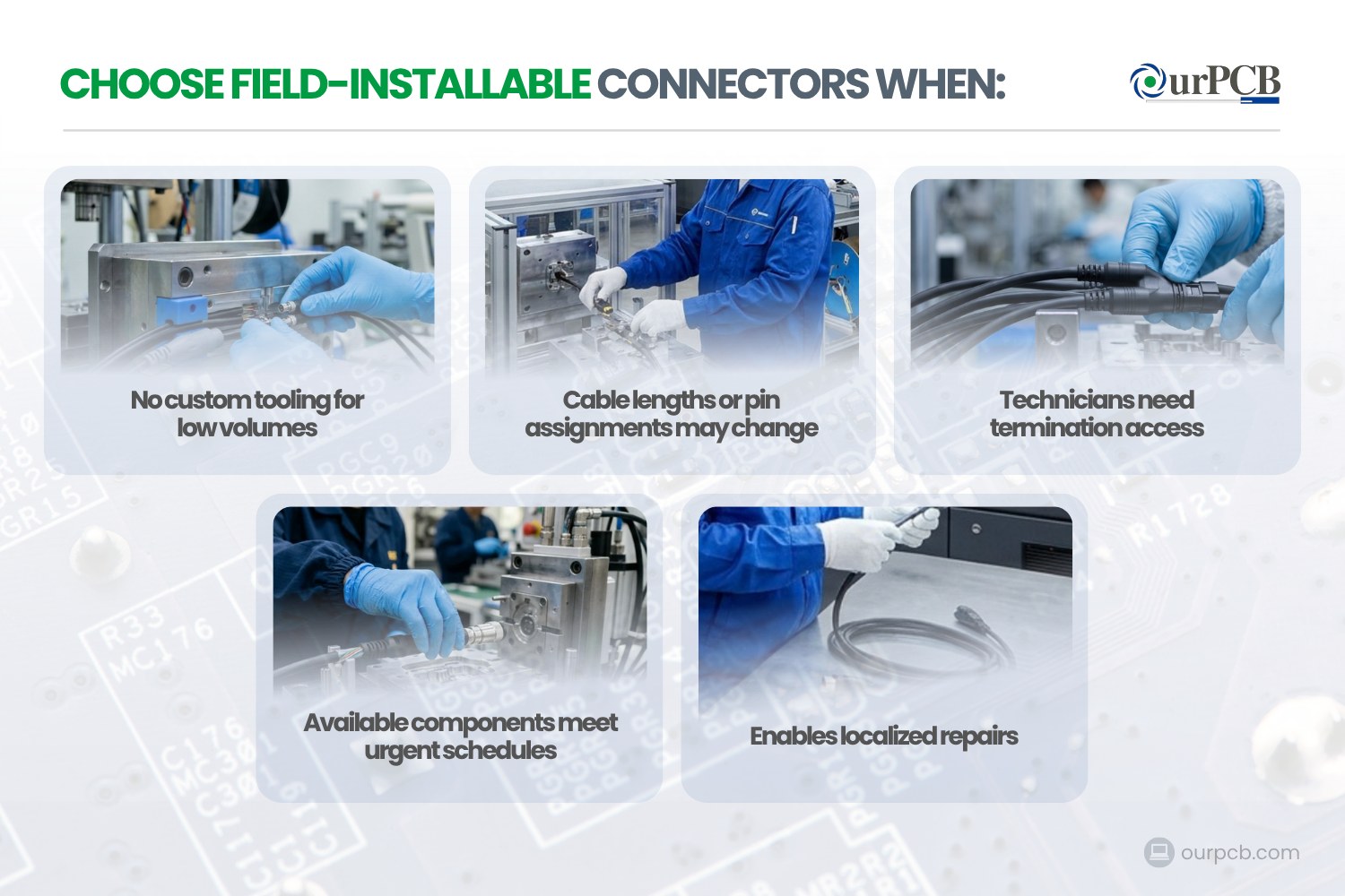 choose field installable connectors when cable overmolding