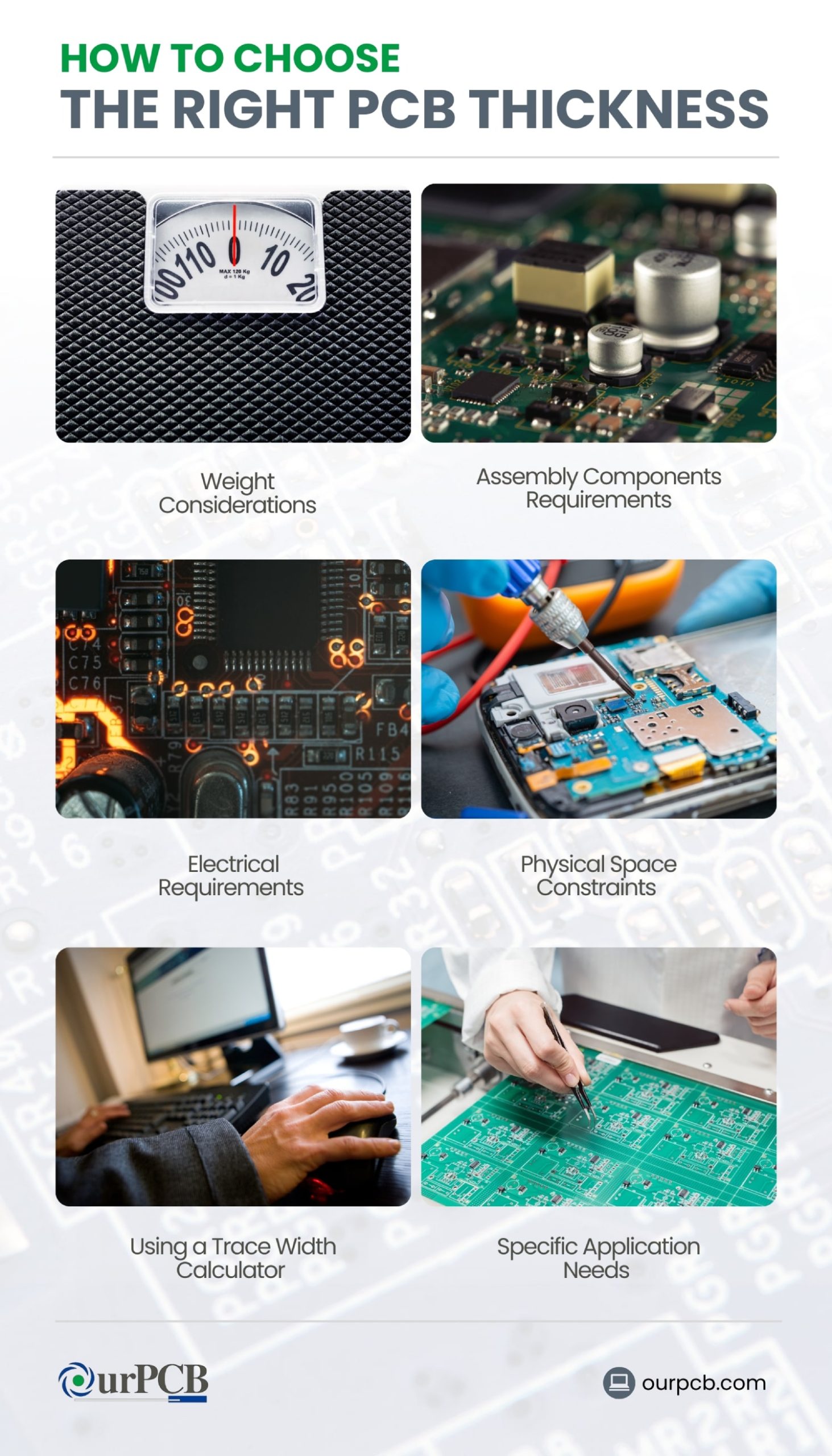 choosing the right pcb thickness