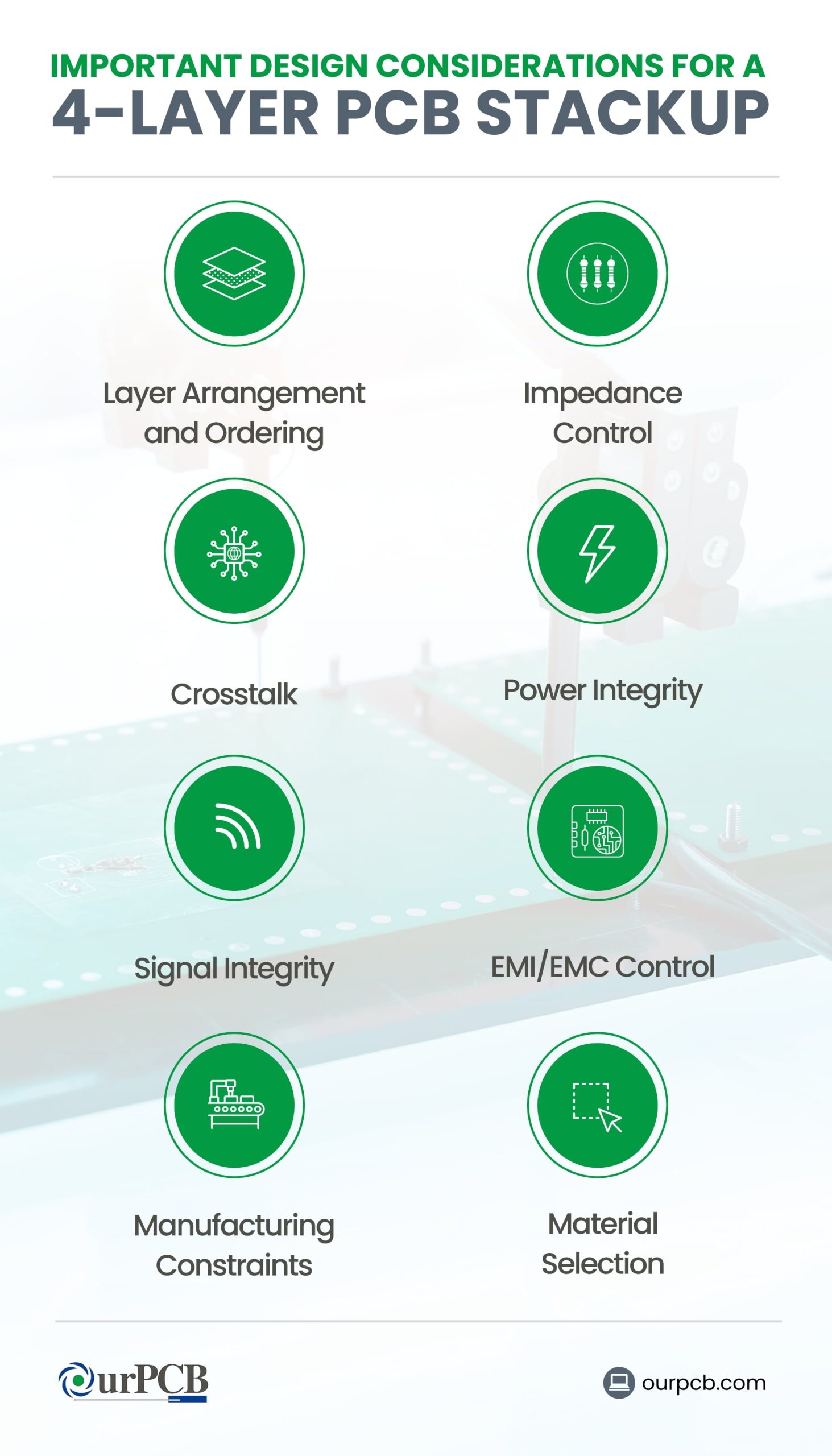 Critical Factors for a 4-Layer PCB Stackup Design