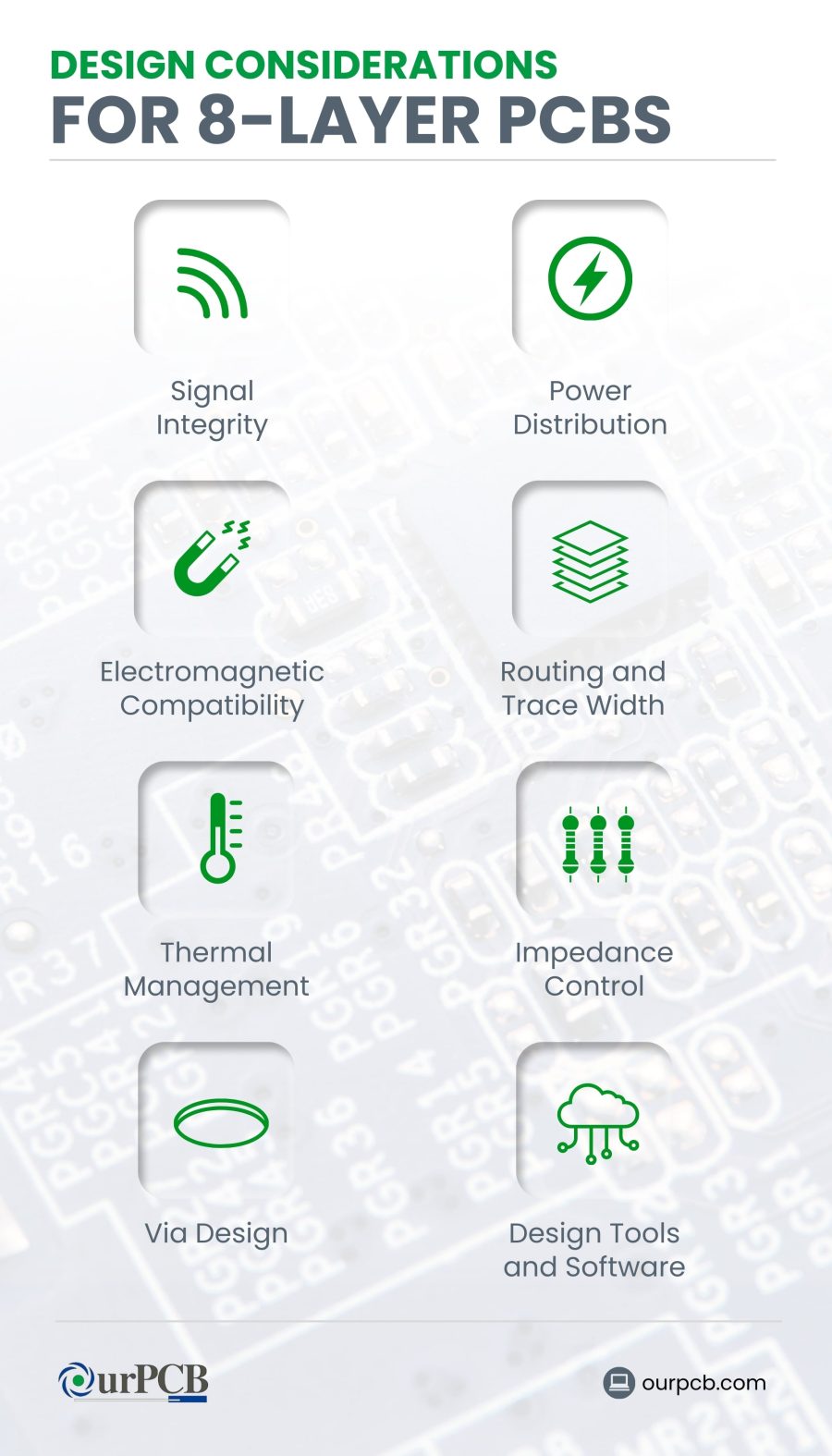 What Is An 8Layer PCB Stackup? Examples And Guidelines 