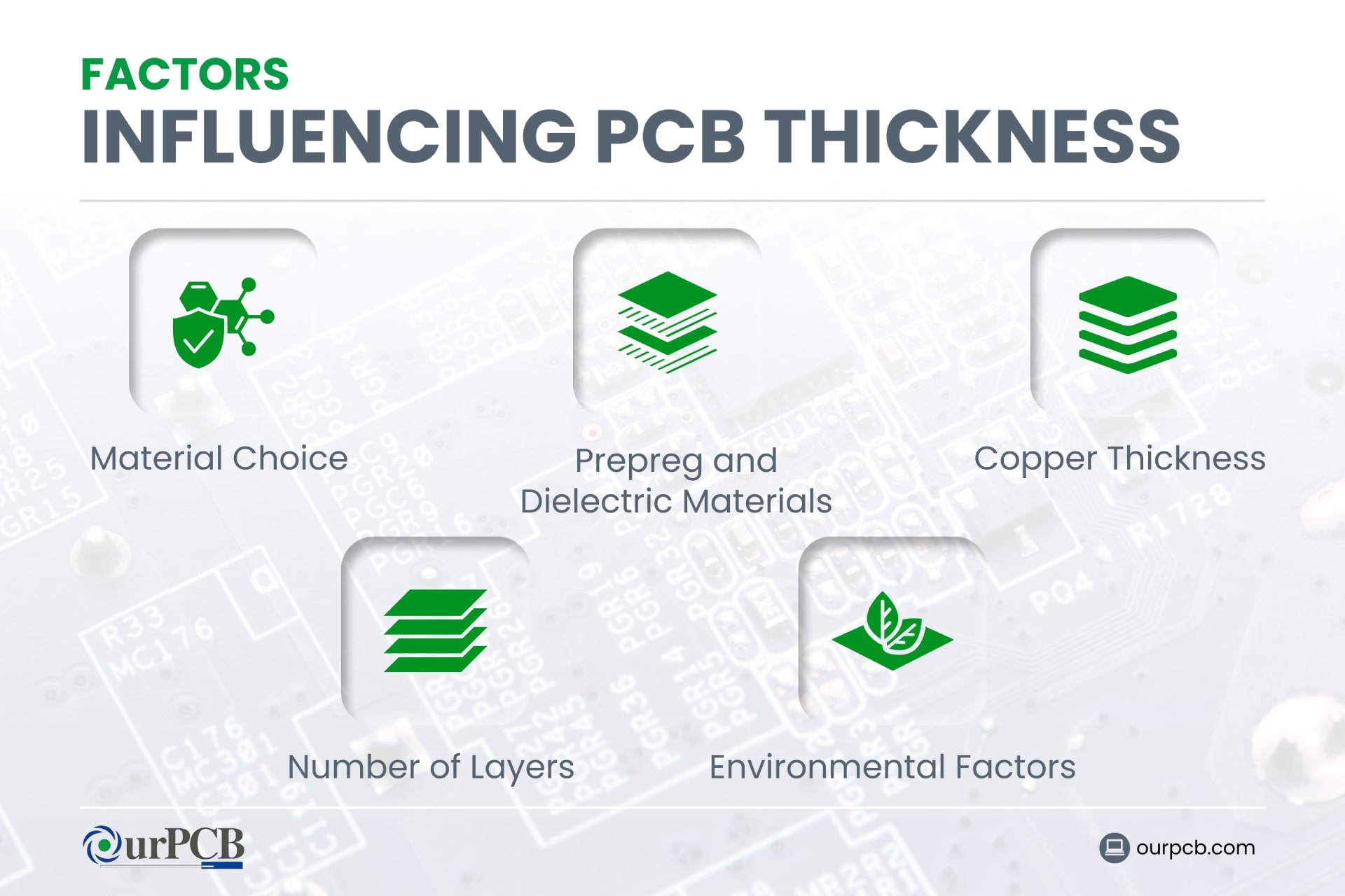 factors influence pcb thickness