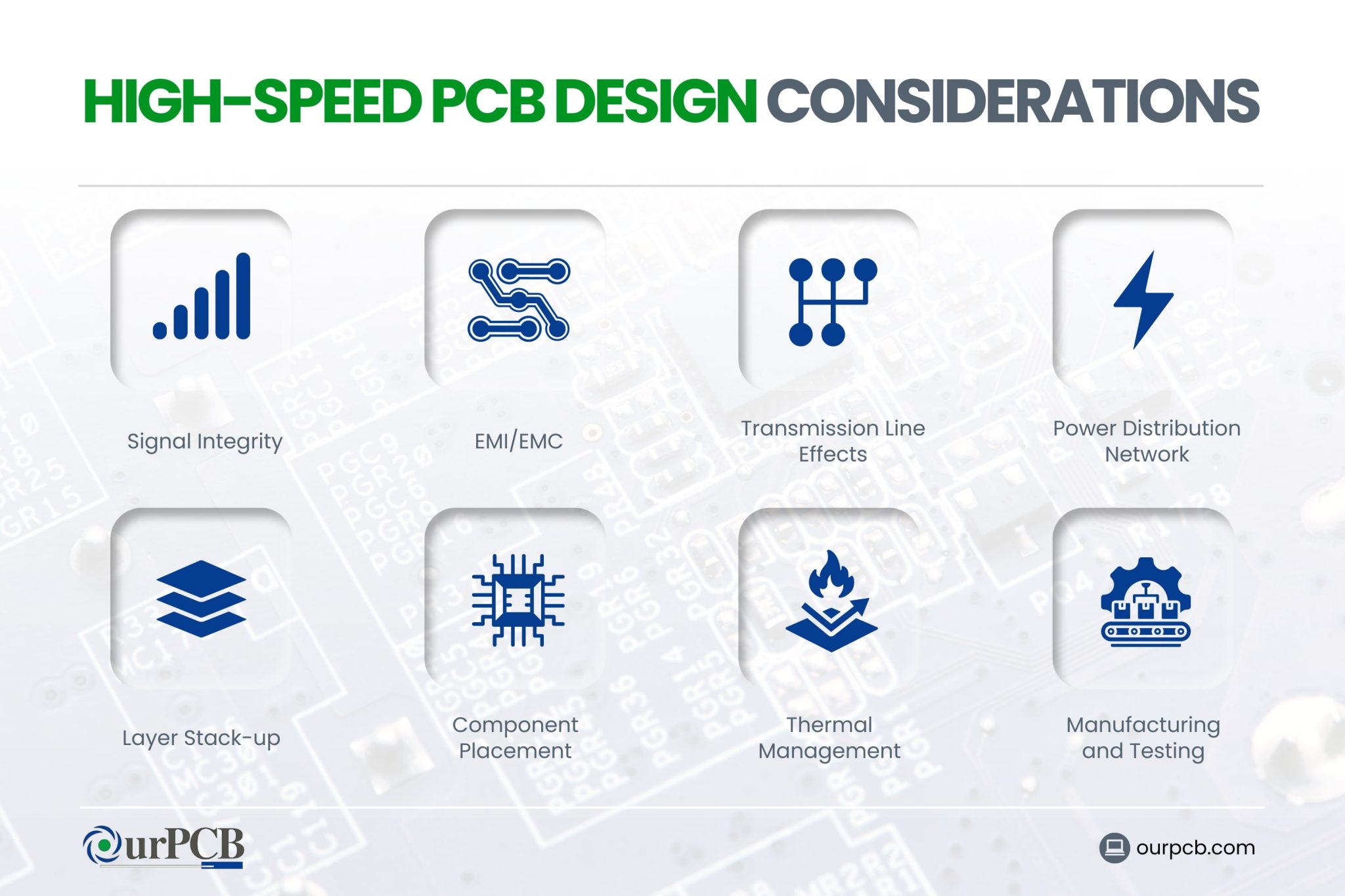 speed PCB Design? Helpful Guidelines Circuit Diagram