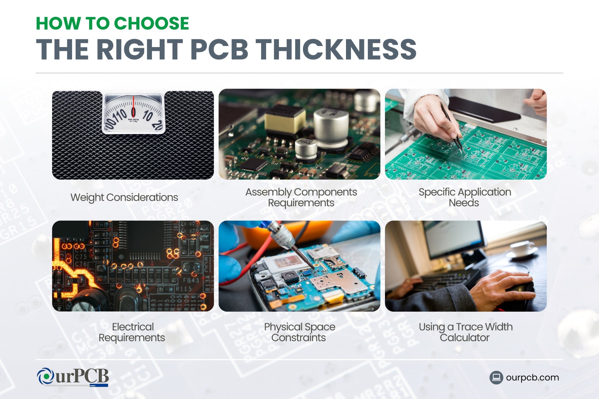how to choose the right pcb thickness
