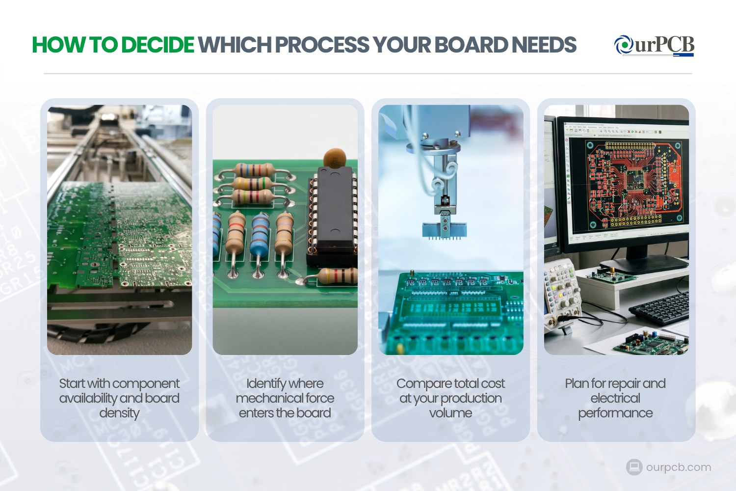 how to decide which process your board needs smt vs through hole