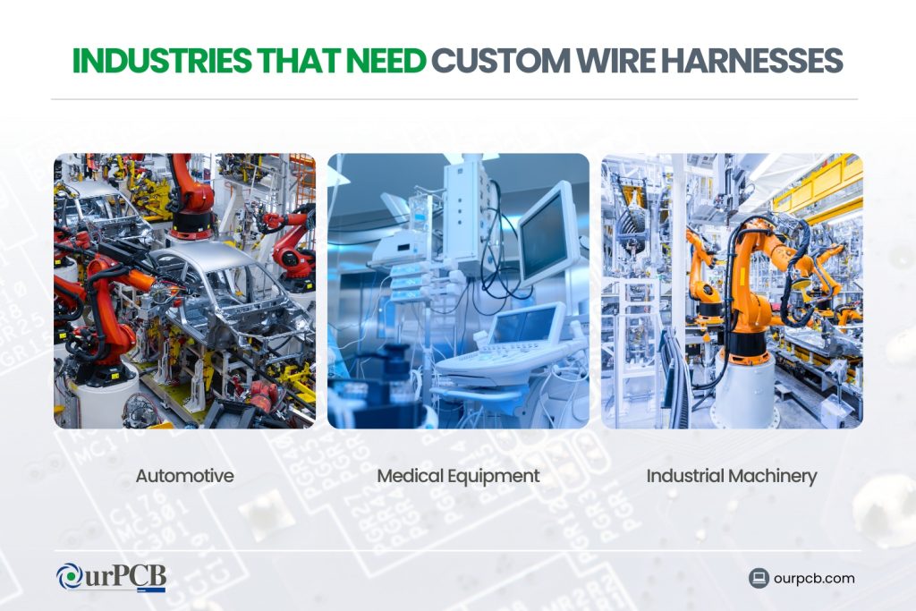 industries that need custom wire harnesses