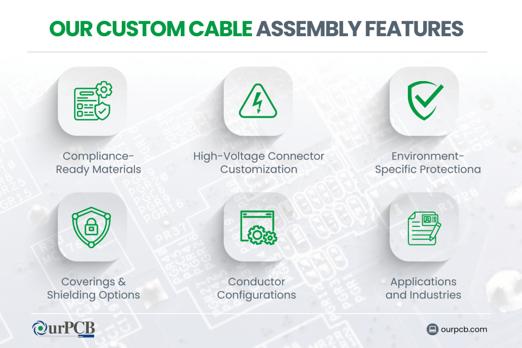 our custom cable assembly features igh voltage cable assemblies