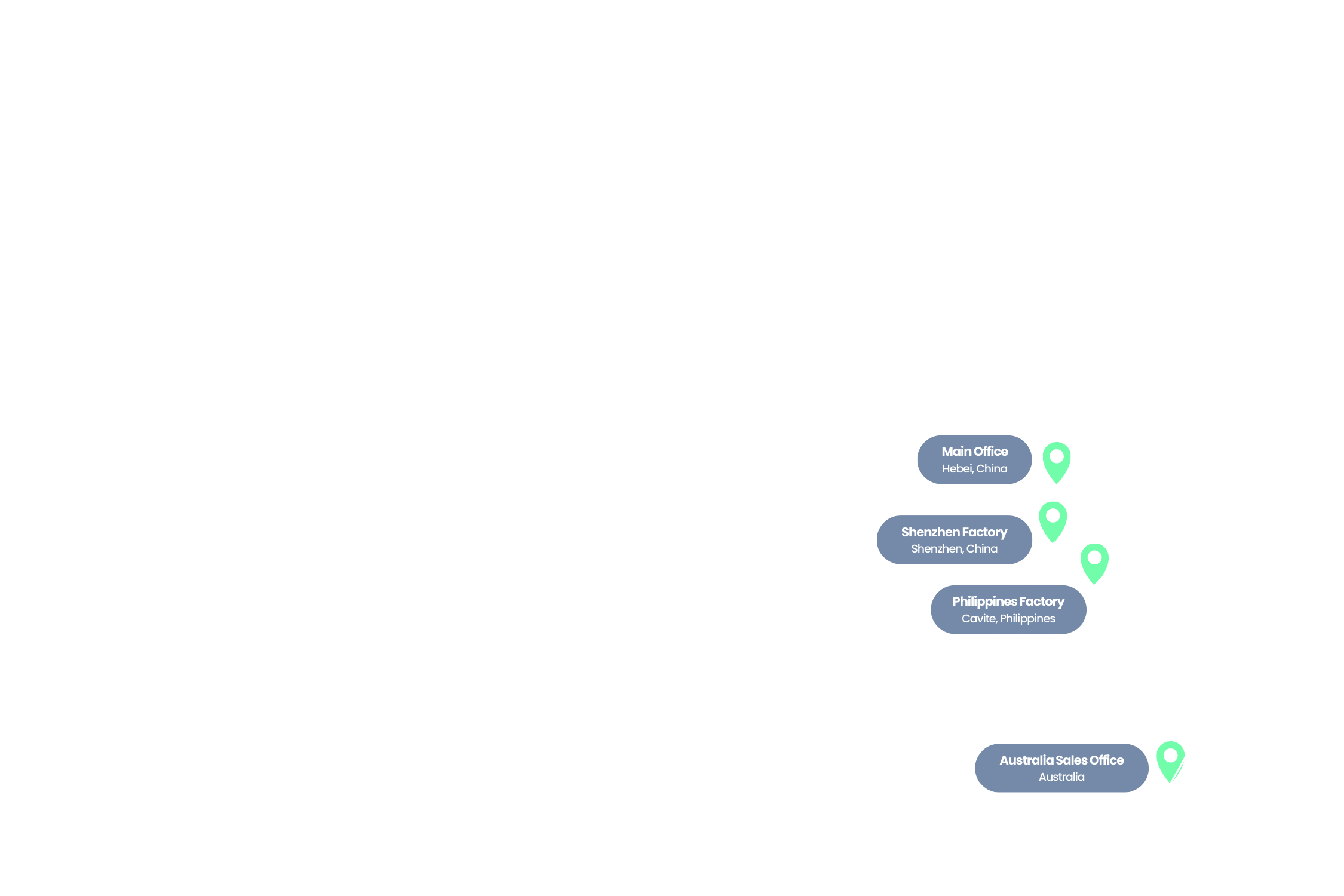 ourpcb factory location
