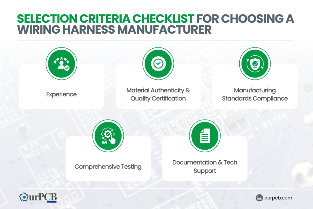 selection criteria checklist classic car wiring harness manufacturers