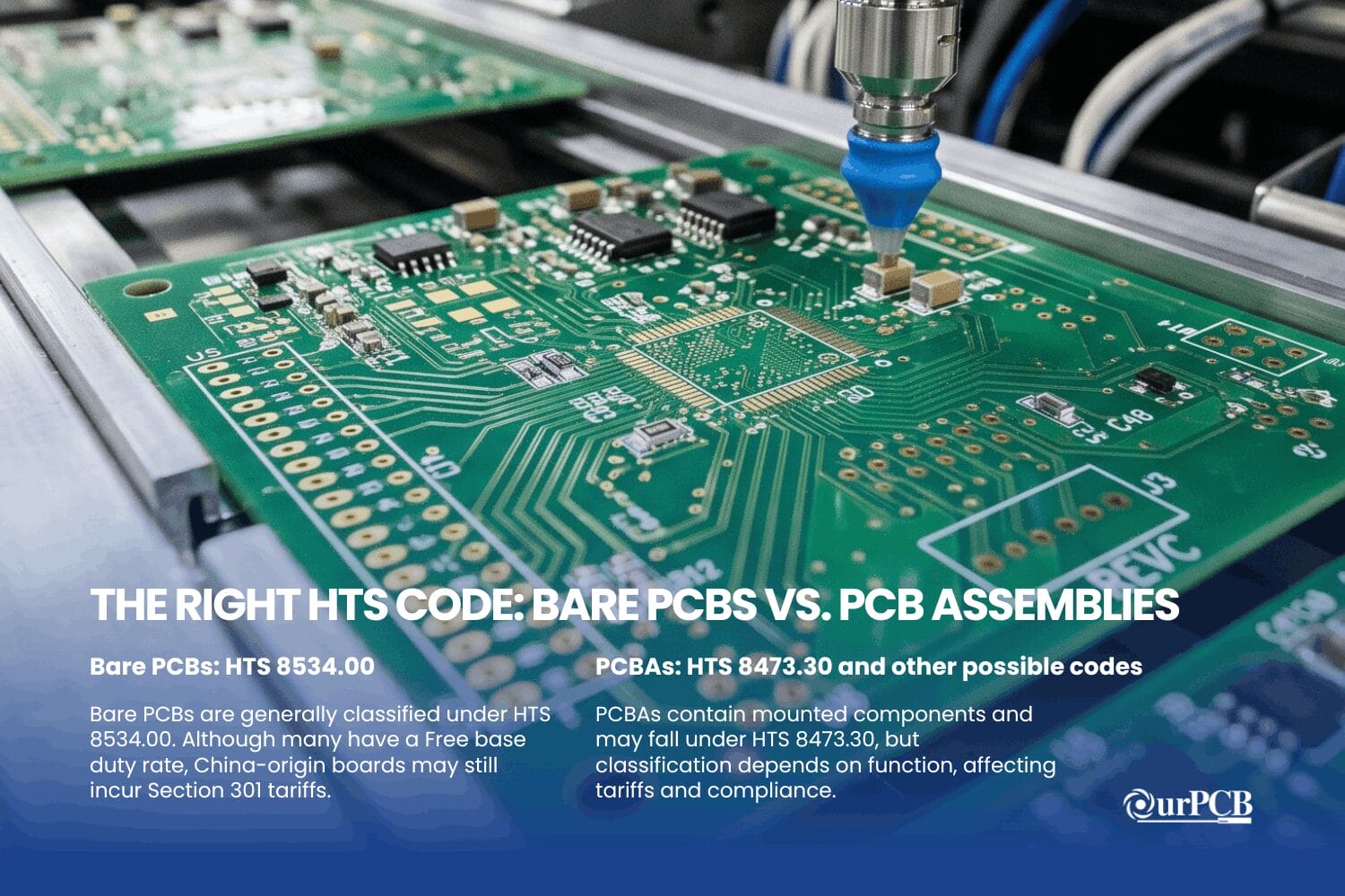 the right hts code bare pcbs vs. pcb assembliespcb tariffs from china why apple manufactures in china
