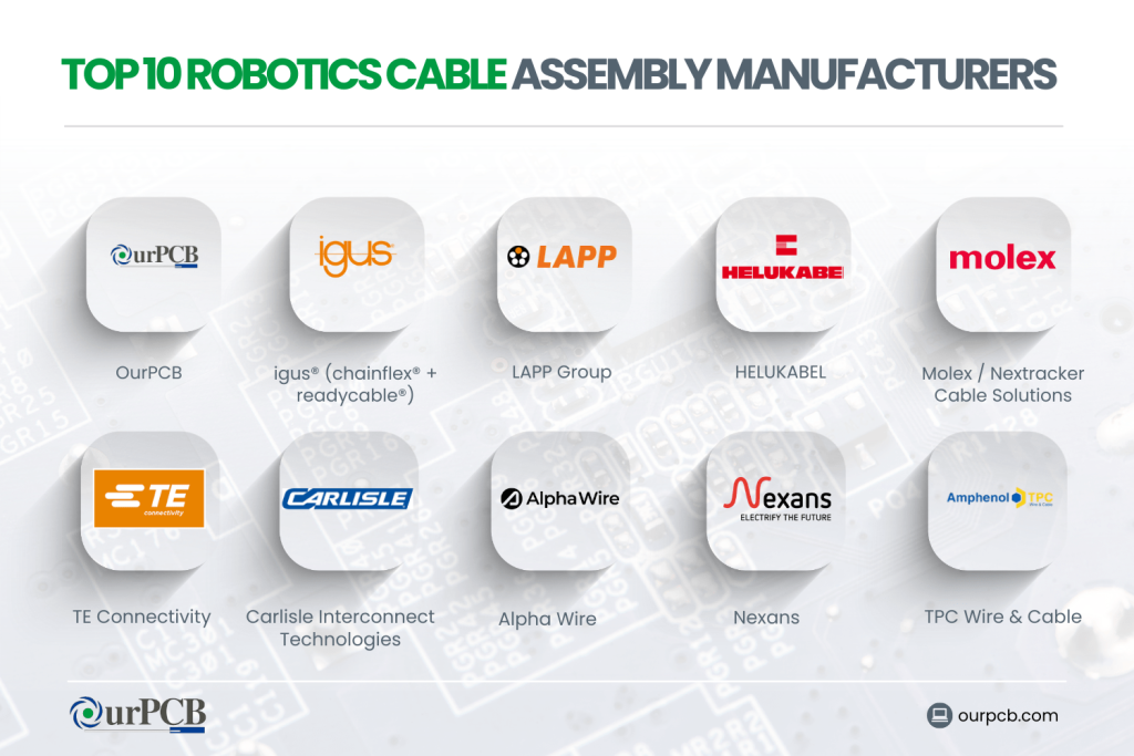 top 10 robotics cable assembly manufacturers