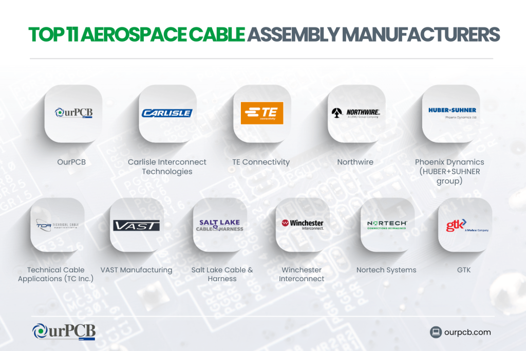 top 11 aerospace cable assembly manufacturers