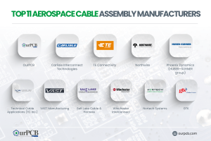 top 11 aerospace cable assembly manufacturers