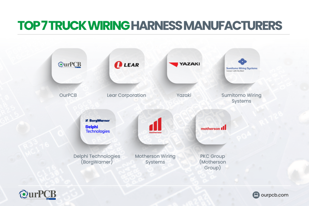 top 7 truck wiring harness manufacturers