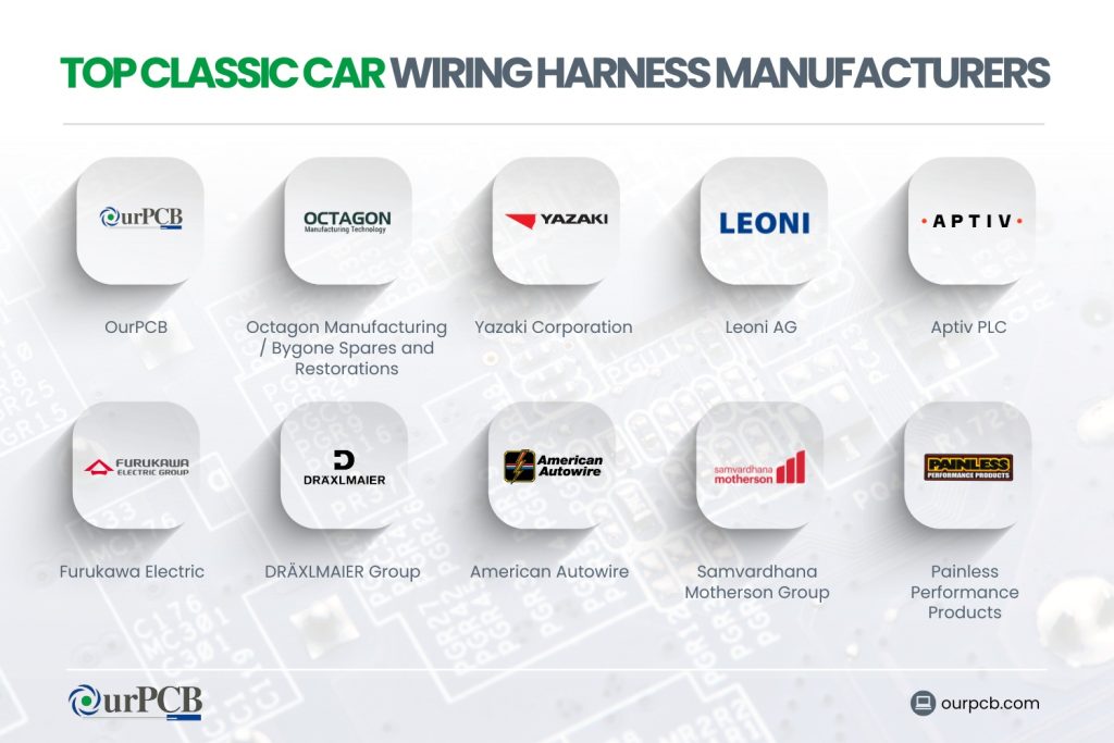 who are the top classic car wiring harness manufacturers